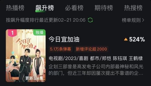 赛地聚焦——德国杯今晚热度飙升，上海申花复出首秀，质疑声仍在，赛程密集仍需轮换(上海申花平等杯泽尼特直播)